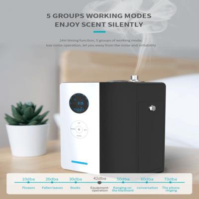 Lay Flat Scent Diffuser Machine